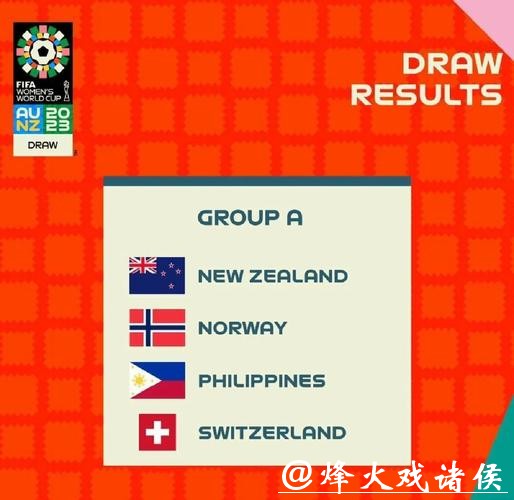 2023世界杯预测入口及比分分析指南 2023世界杯预测入口及比分分析指南