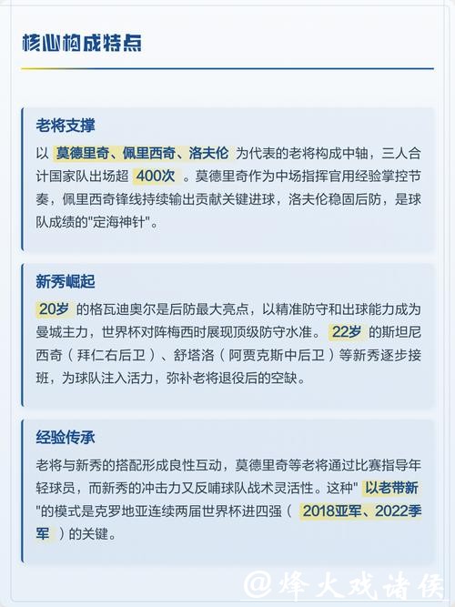 全面解析世界杯平台服务与功能 全面解析世界杯平台服务与功能