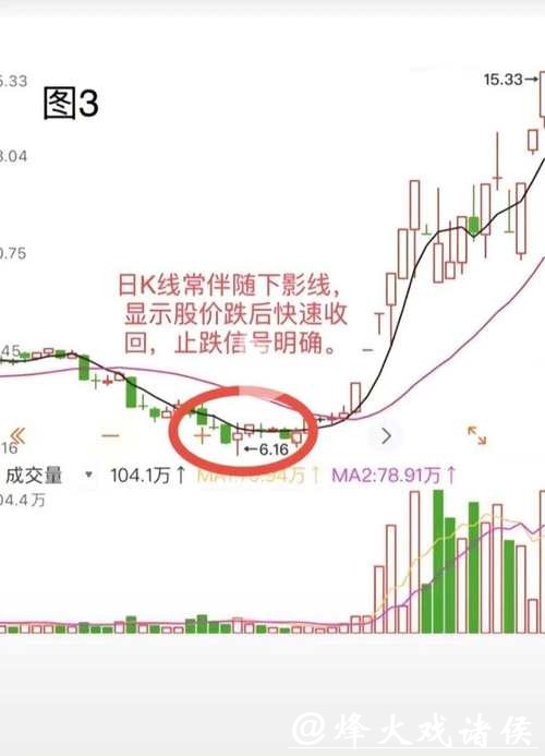 深入解析世界杯盘口走势变化:影响因素与策略分析 深入解析世界杯盘口走势变化:影响因素与策略分析