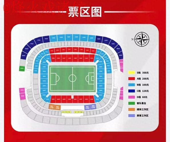 最佳世界杯盘口开户攻略