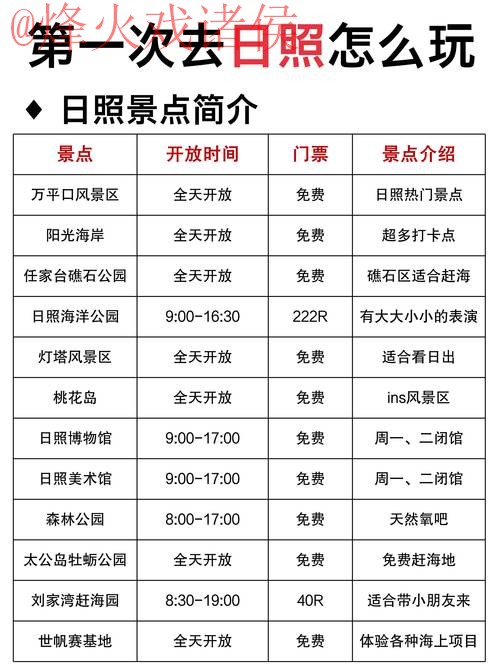 探寻世界杯盘口：正规最新网址指南
